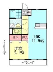 エクレールIIの物件間取画像